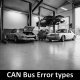 CAN bus error types.